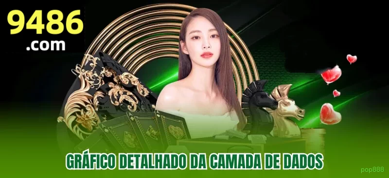 Cassino ao vivo pop888 dealers